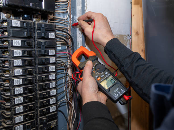 Best Electric Panel Repair  in Italy, TX